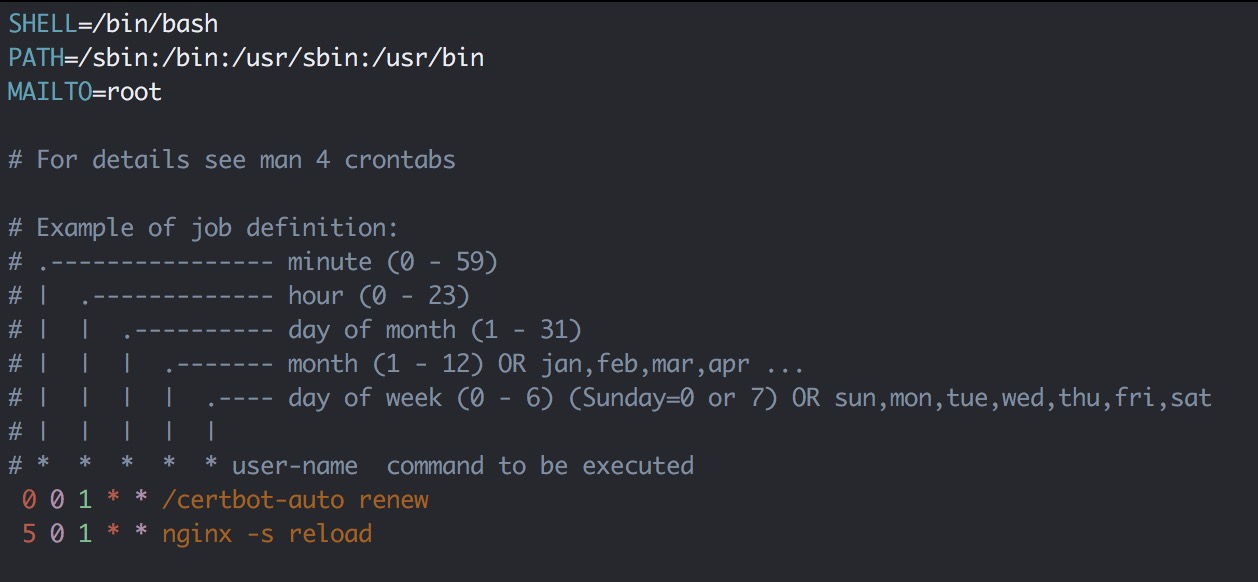 Configure
