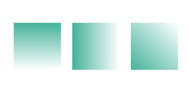 Gradient