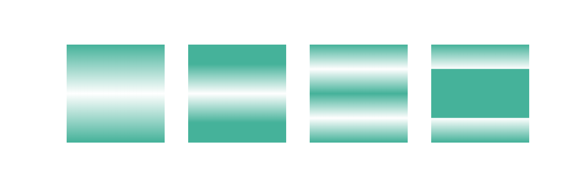 Gradient